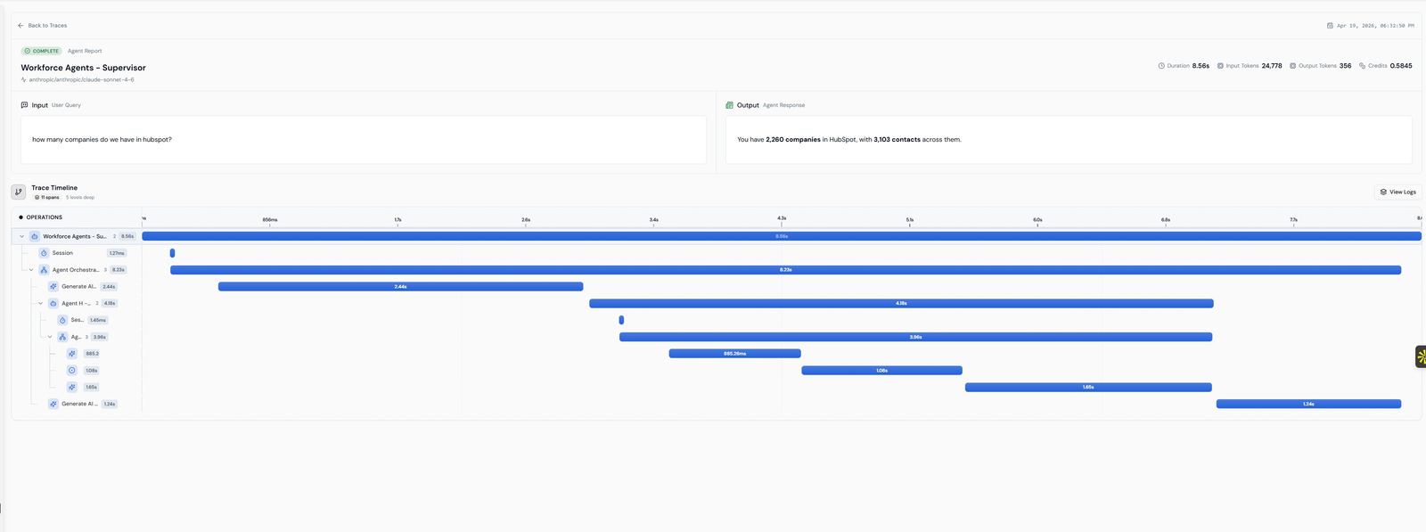 Trace timeline in Lyzr showing spans, levels deep, agent durations, tokens, and credits